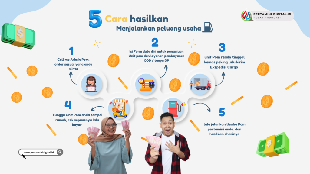 5. Mudah Mengahsilkan Cuan dari Pom Pertamini Digital