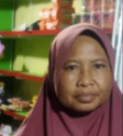 Ibu. Sumini